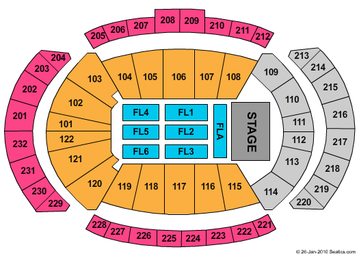 T-Mobile Center Rascal Flatts Seating Chart